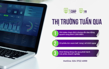 TÌM KIẾM LỢI NHUẬN KHI VN-INDEX DAO ĐỘNG QUANH VÙNG ĐỈNH 1.200 ĐIỂM, KHƠI THÔNG DÒNG VỐN QUA PHÁT HÀNH TRÁI PHIẾU DOANH NGHIỆP